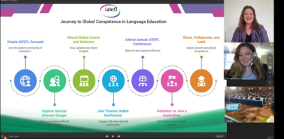 A slide from the online talk through which Bethany described the IATEFL journey.